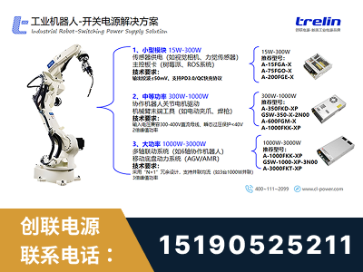 吉安-工业机器人-开关电源解决方案
