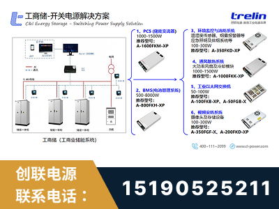 吉安-工商储-开关电源解决方案