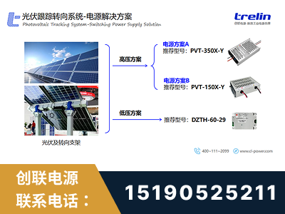 吉安-光伏跟踪转向系统-电源解决方案