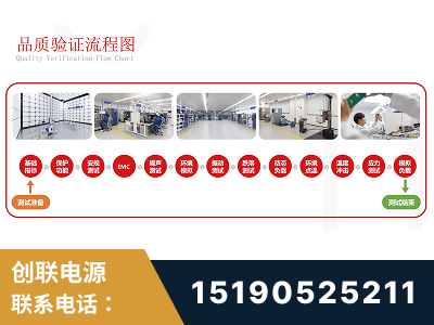 吉安-全流程品质验证体系完善